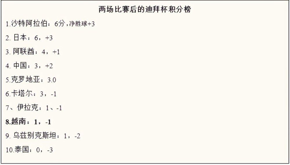 剧照中，成为潜水教练后的夏明俊以沧桑形象示人，散乱的卷发和更加休闲随意的装扮，展现角色自在与洒脱的状态